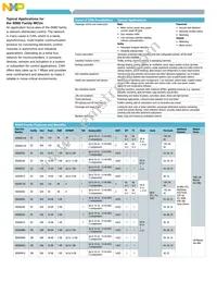 S9S08DN16F2CLF Datasheet Page 2