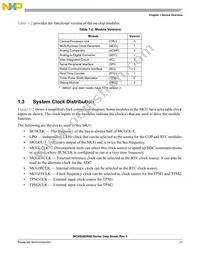 S9S08DN60F1MLF Datasheet Page 21