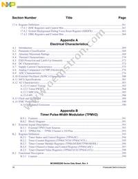 S9S08DZ48F1CLH Datasheet Page 18