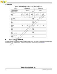 S9S08LG32J0CLK Datasheet Page 6