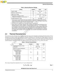 S9S08LG32J0CLK Datasheet Page 13