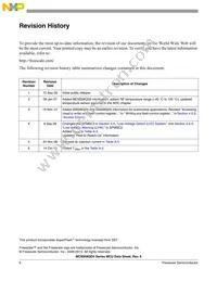 S9S08QD4J2MSC Datasheet Page 6
