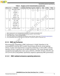S9S08RNA32W0MLC Datasheet Page 15