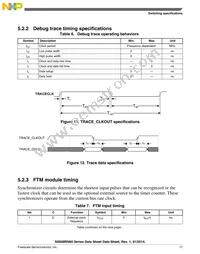 S9S08RNA32W0MLC Datasheet Page 17