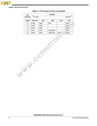 S9S08SC4E0MTGR Datasheet Page 6