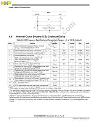 S9S08SC4E0MTGR Datasheet Page 18