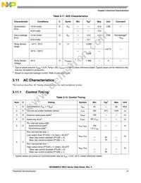 S9S08SC4E0MTGR Datasheet Page 21