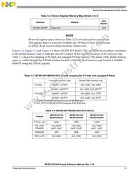 S9S12HY64J0MLL Datasheet Page 21