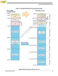 S9S12HY64J0MLL Datasheet Page 23