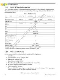 S9S12P96J0CLH Datasheet Page 18