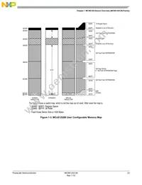 S9S12Q12J2VFAE1R Datasheet Page 23