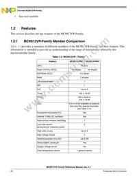 S9S12VR48F2CLCR Datasheet Page 20