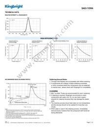 SA03-11EWA Datasheet Page 3