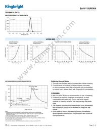 SA03-11SURKWA Datasheet Page 3