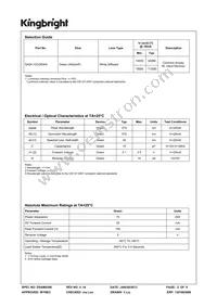 SA04-12CGKWA Datasheet Page 2