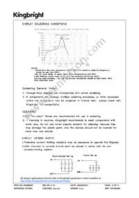 SA04-12SURKWA Datasheet Page 6