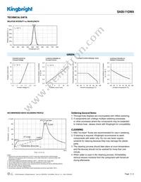 SA08-11GWA Datasheet Page 3