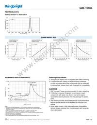 SA08-11SRWA Datasheet Page 3