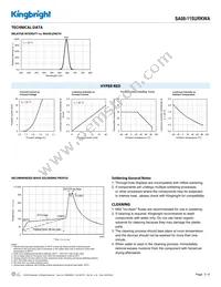 SA08-11SURKWA Datasheet Page 3