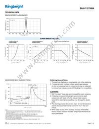 SA08-11SYKWA Datasheet Page 3