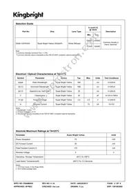 SA08-12SYKWA Datasheet Page 2