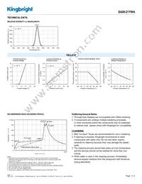 SA08-21YWA Datasheet Page 3