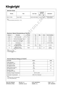 SA10-11GWA Datasheet Page 2