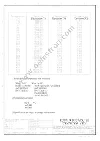 SA10200542 Datasheet Page 3