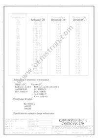 SA10201521 Datasheet Page 3