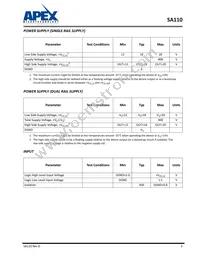 SA110DP Datasheet Page 5