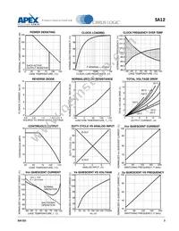 SA12 Datasheet Page 3