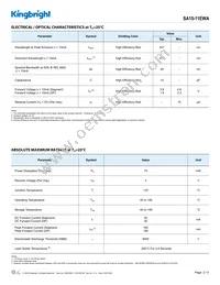 SA15-11EWA Datasheet Page 2