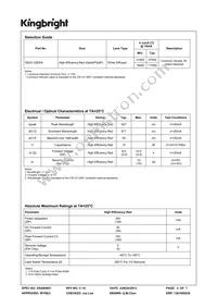 SA23-12EWA Datasheet Page 2