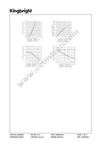 SA23-12EWA Datasheet Page 4