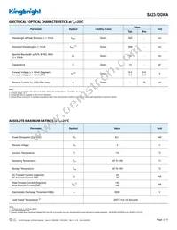 SA23-12GWA Datasheet Page 2