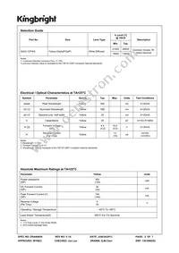 SA23-12YWA Datasheet Page 2