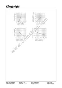 SA23-12YWA Datasheet Page 4