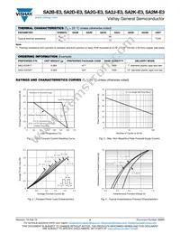 SA2J-E3/61T Datasheet Page 2