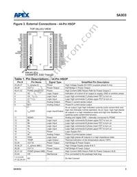 SA303-IHZ Datasheet Page 5