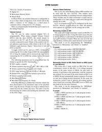 SA3291A-E1 Datasheet Page 14