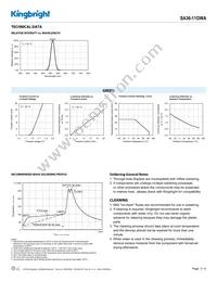 SA36-11GWA Datasheet Page 3