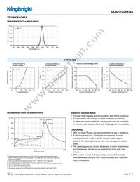 SA36-11SURKWA Datasheet Page 3