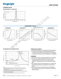 SA36-11SYKWA Datasheet Page 3