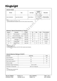 SA39-12SURKWA Datasheet Page 2