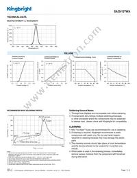 SA39-12YWA Datasheet Page 3