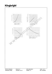 SA40-18EWA Datasheet Page 4