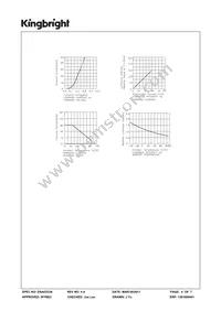 SA40-18YWA Datasheet Page 4