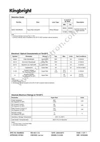 SA40-19SURKWA Datasheet Page 2