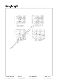 SA40-19YWA Datasheet Page 4