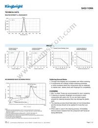 SA52-11GWA Datasheet Page 3